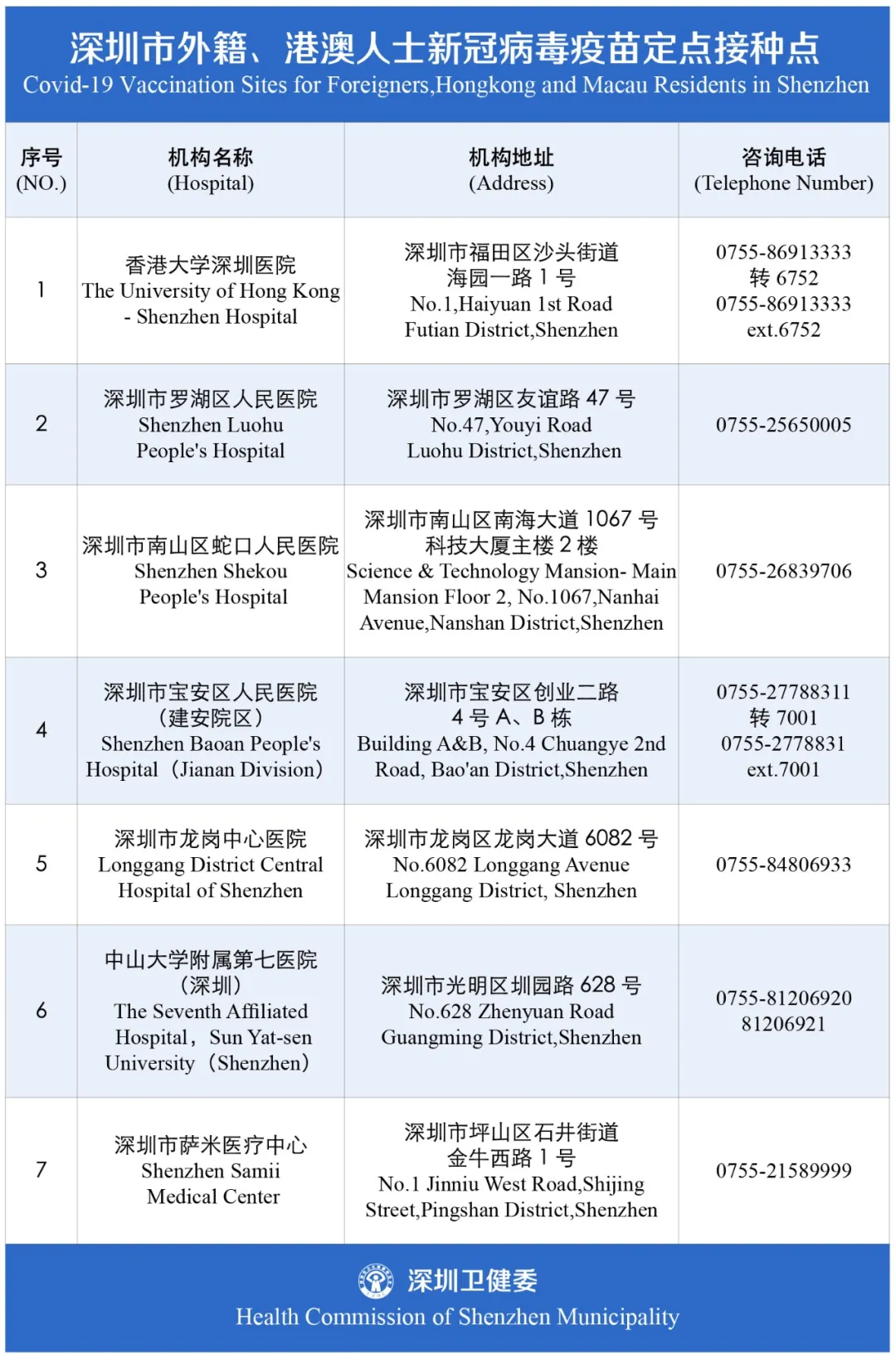 澳门六开奖结果今天开奖记录查询,决策资料解析说明_Advanced71.613