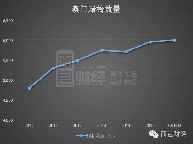 7777788888新澳门正版,深入执行数据策略_GM版66.540