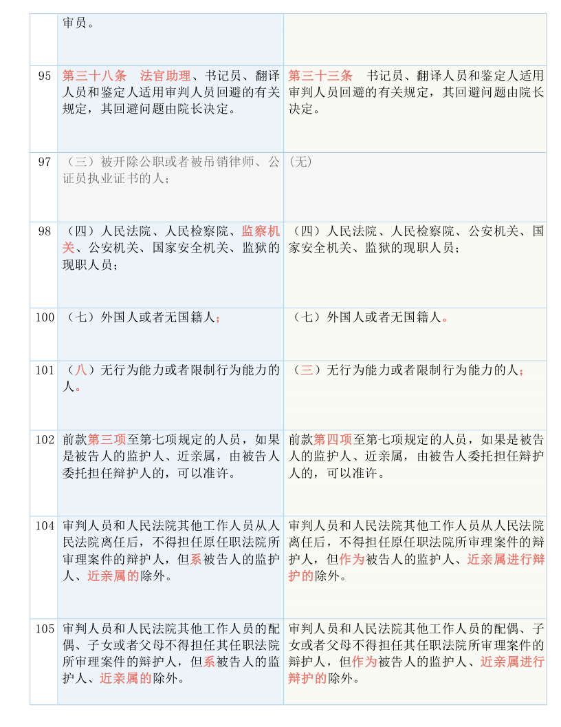 三肖必中三期必出资料,涵盖了广泛的解释落实方法_suite30.114