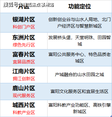 新澳资彩长期免费资料,最新核心解答落实_DP58.229