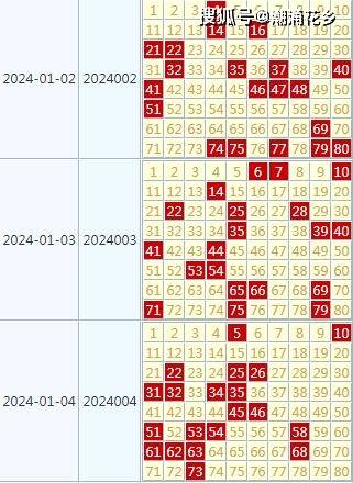 二四天天正版资料免费大全,完善系统评估_复古款96.919