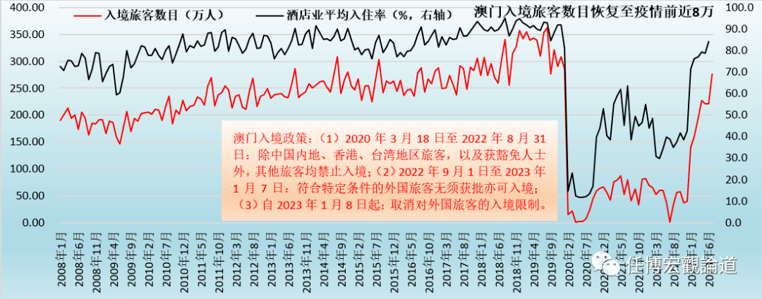 热带的企鹅 第4页