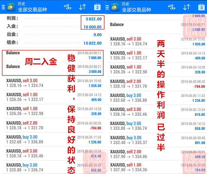 新门内部资料精准大全,收益成语分析落实_VR49.53