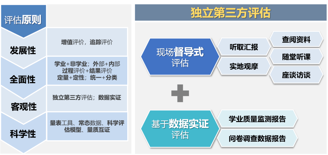 新奥门资料免费大全的特点和优势,安全评估策略_铂金版29.790