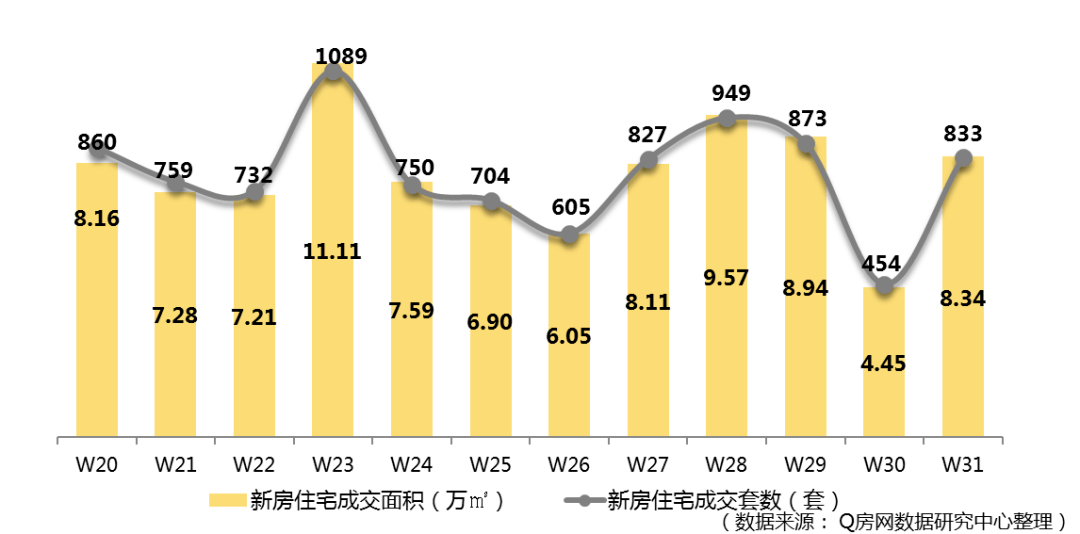 雷锋站长独家心水,预测分析解释定义_KP28.833