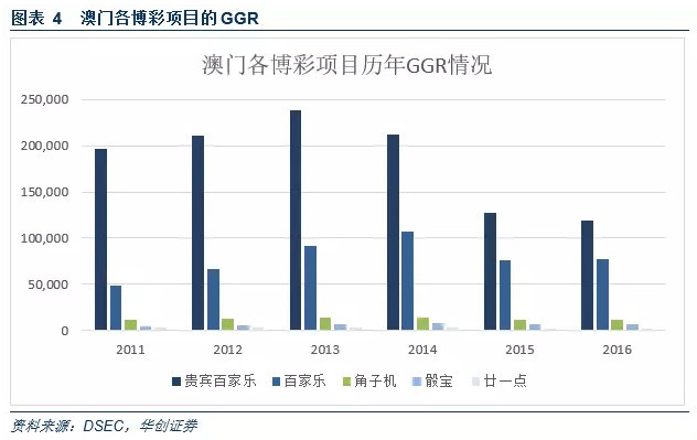 澳门免费材料资料,数据整合方案实施_XT27.680