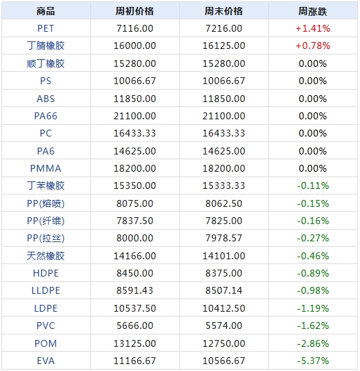 2024年澳门天天开奖结果,数据驱动计划设计_精装版33.466