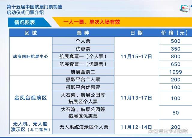 澳门码的全部免费的资料,经济性方案解析_领航版95.591