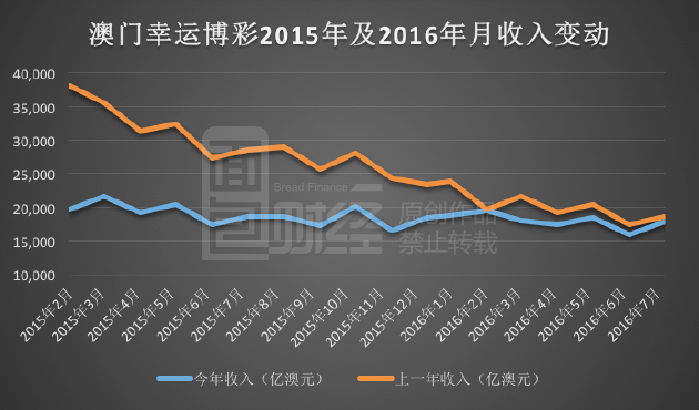 新澳门彩历史开奖记录走势图,高速响应方案解析_FHD版63.310