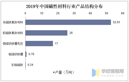 新澳资料最准的网站,结构化推进评估_suite80.31