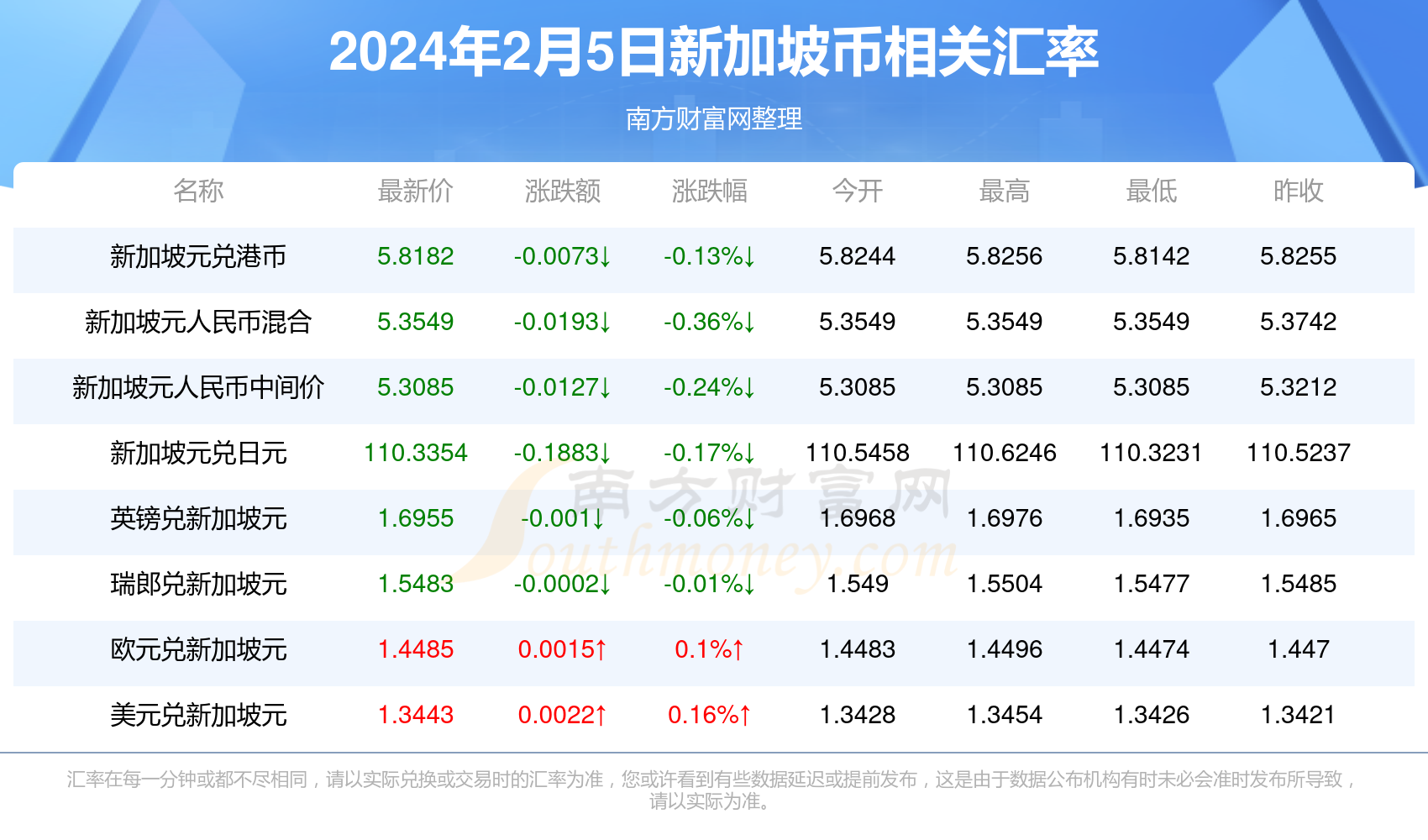 香港4777777开奖记录,社会责任方案执行_soft52.380