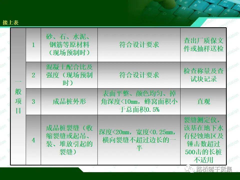 香港资料大全正版资料2024年免费,精准实施解析_SHD19.848