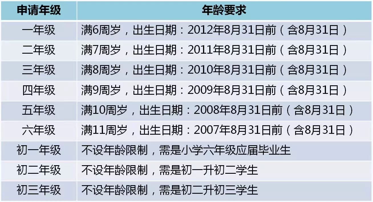 新澳门六开奖结果记录,正确解答落实_领航款74.859