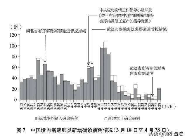 新澳门资料免费长期公开,2024,完善的机制评估_pro58.513