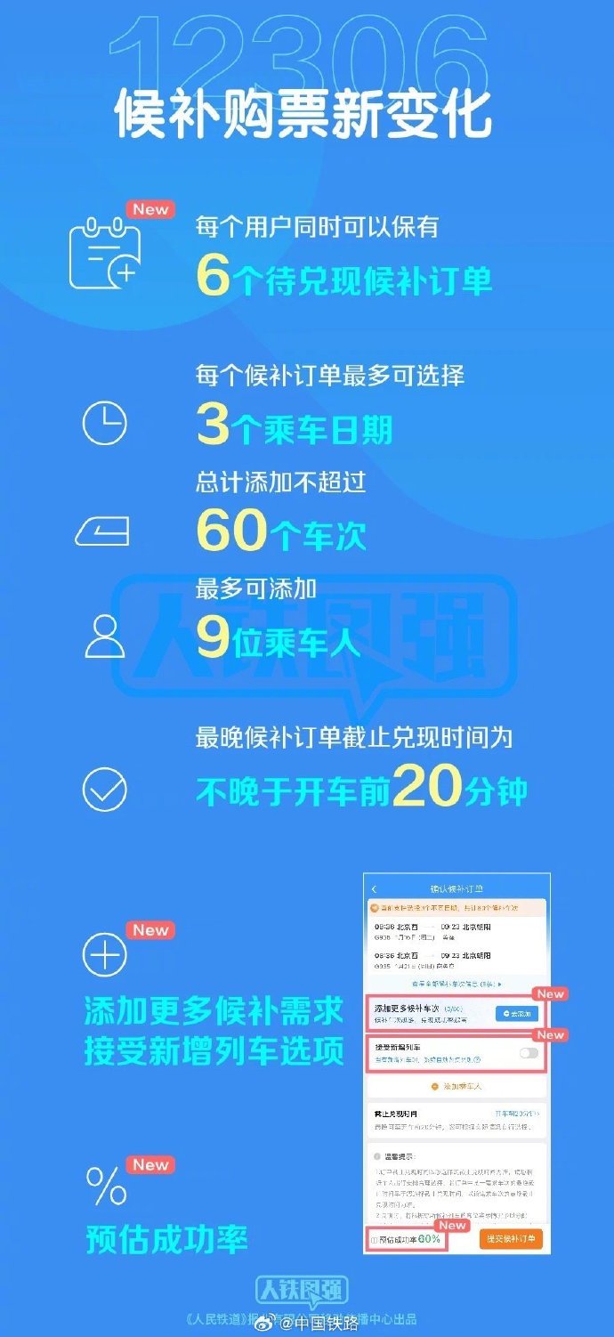 澳门管家婆100%精准,战略性方案优化_策略版30.305