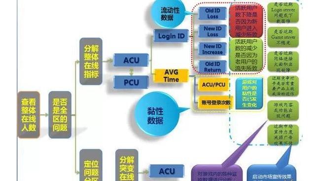 新澳内部资料精准一码免费,数据计划引导执行_经典版16.363