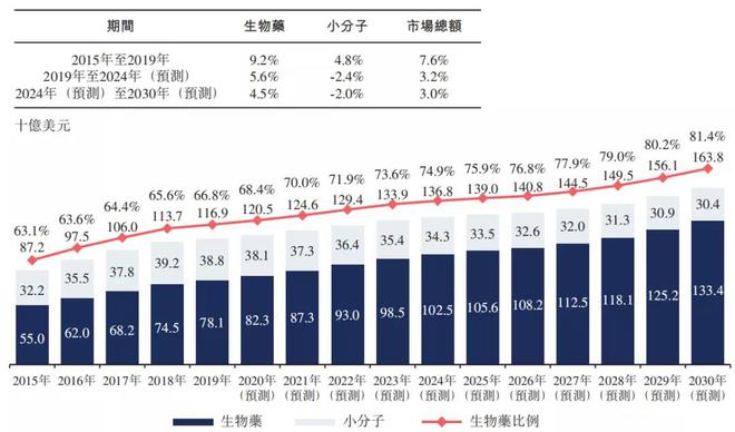 新澳2024年精准资料期期公开不变,权威分析说明_XR57.70