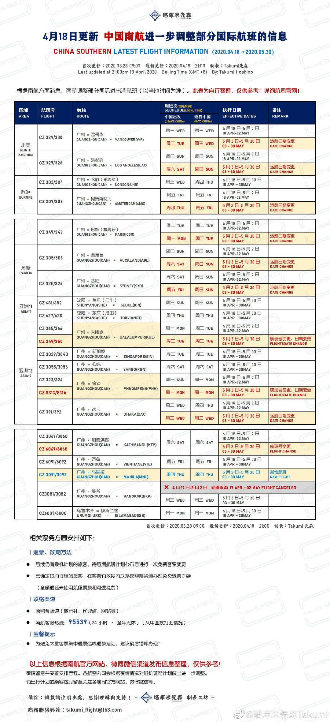 新澳开奖记录今天结果查询表,实时数据解释定义_创新版13.328