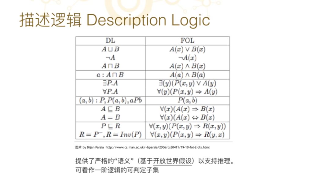 新澳精准资料2024第5期,深度解答解释定义_Q53.269