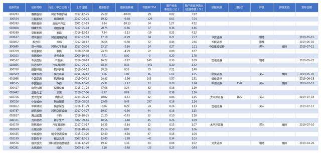 新澳门六开奖结果记录,数据解析支持策略_尊享版64.129