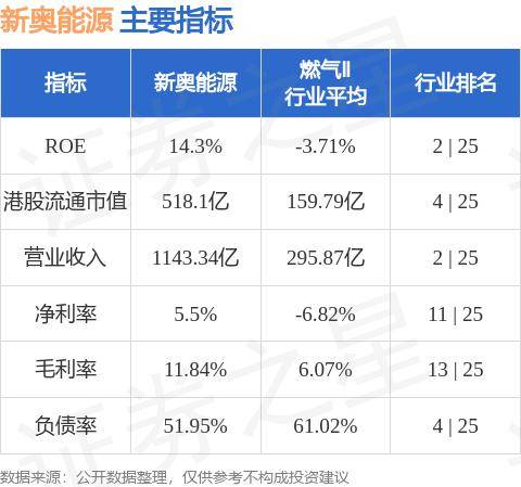 新奥天天免费资料公开,深层数据执行设计_MR46.732