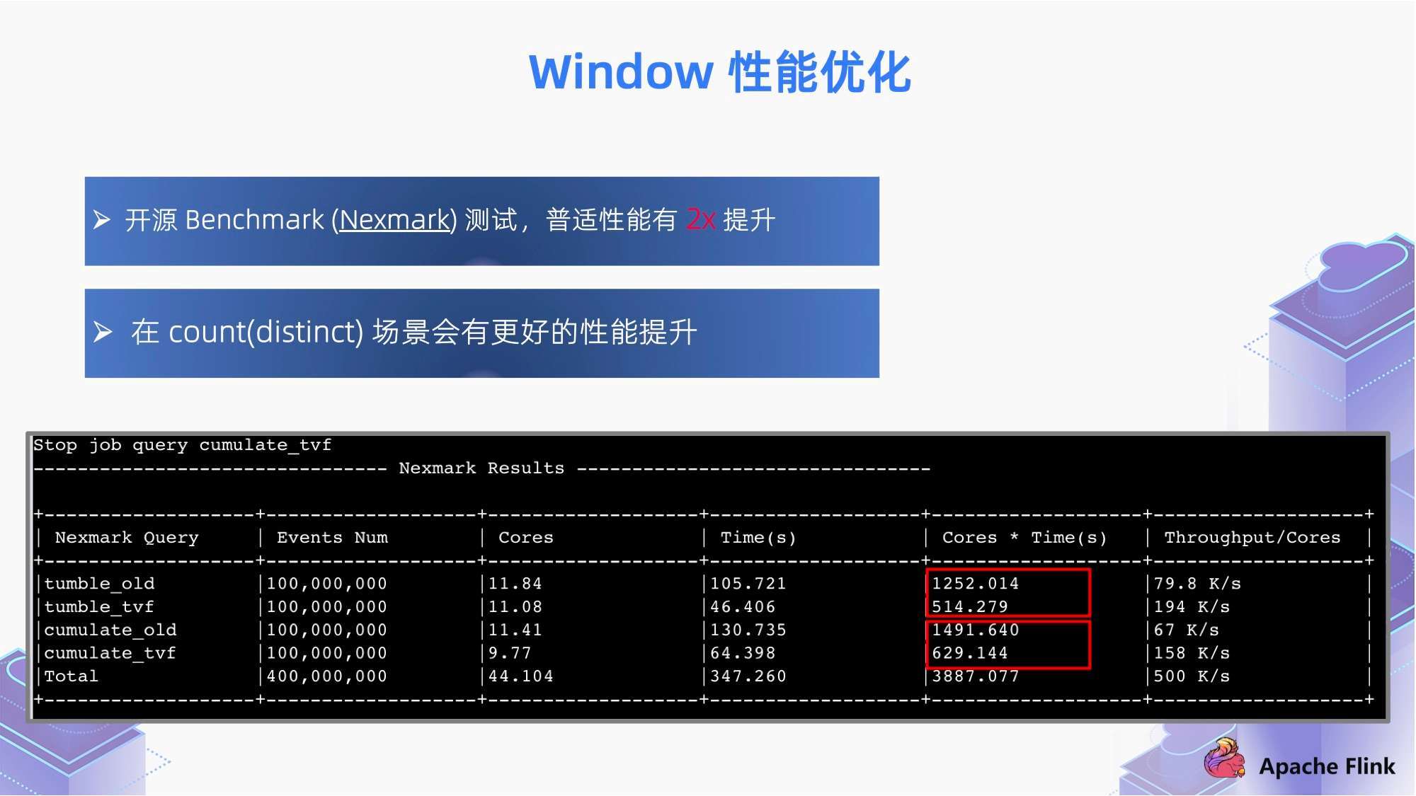 4949澳门免费精准大全,深入解析数据设计_LT32.119