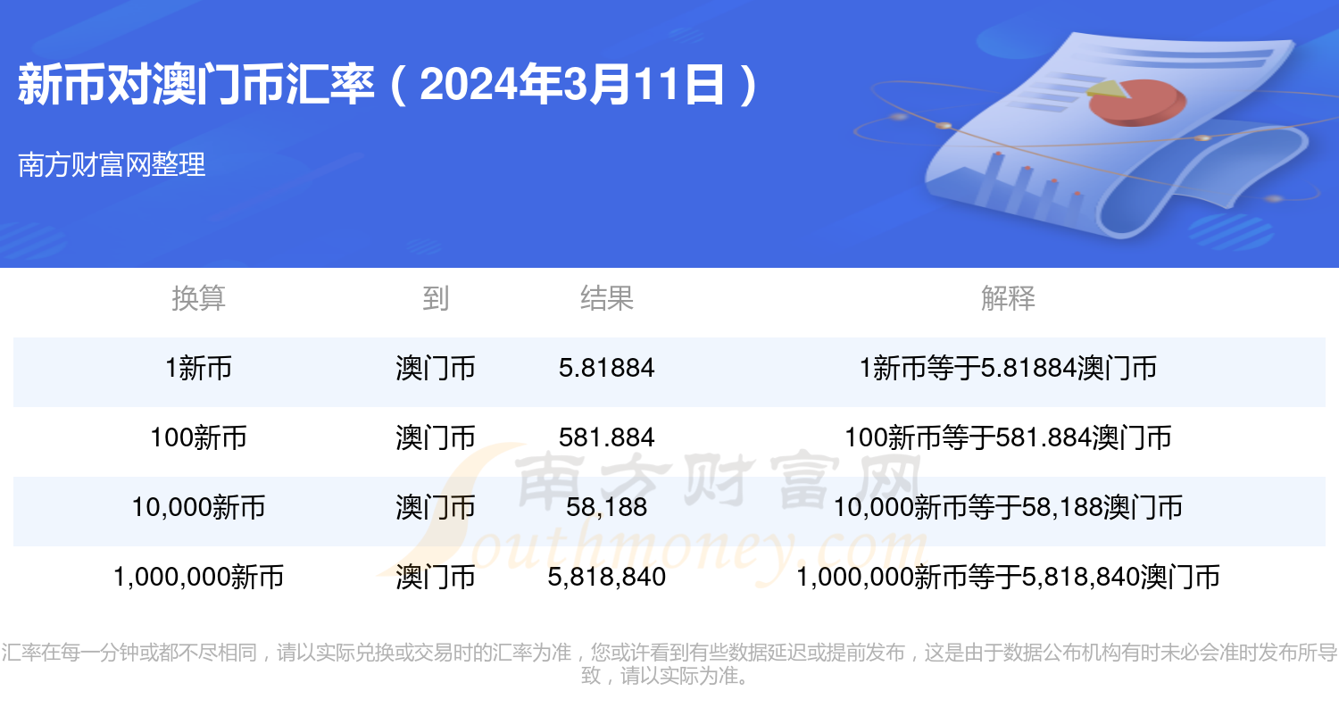 2O24年澳门今晚开码料,实地评估策略_交互版59.391