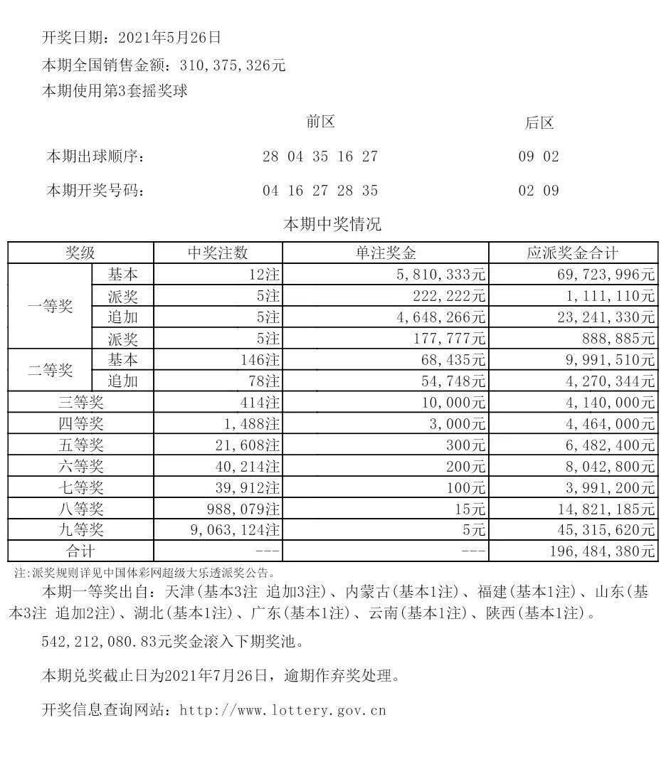 新澳开奖结果资料查询合肥,稳定性操作方案分析_安卓18.323