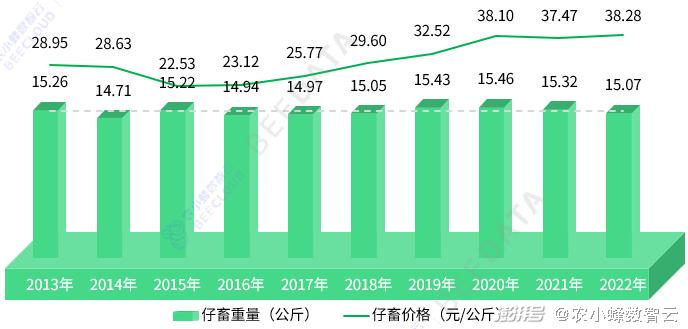 2024新澳免费资料,收益分析说明_基础版65.801