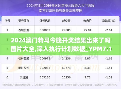 今晚澳门特马开什么,定量分析解释定义_mShop68.100