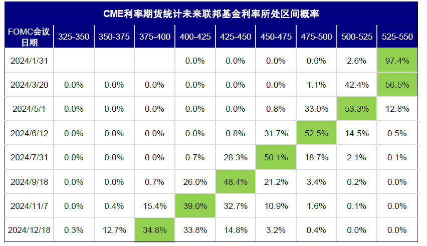 澳门六和合全年资料,实地验证分析_桌面版80.66.72