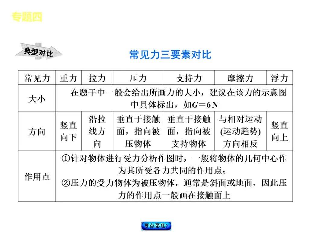 三肖三期必出特肖资料,经典解释定义_3D70.55