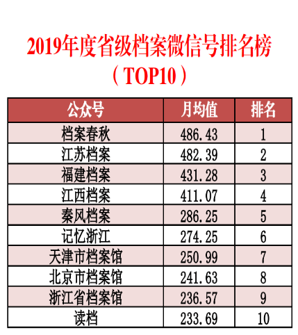 新澳天天开奖免费资料,数据导向实施策略_4K36.666