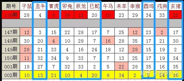 在线报名 第220页