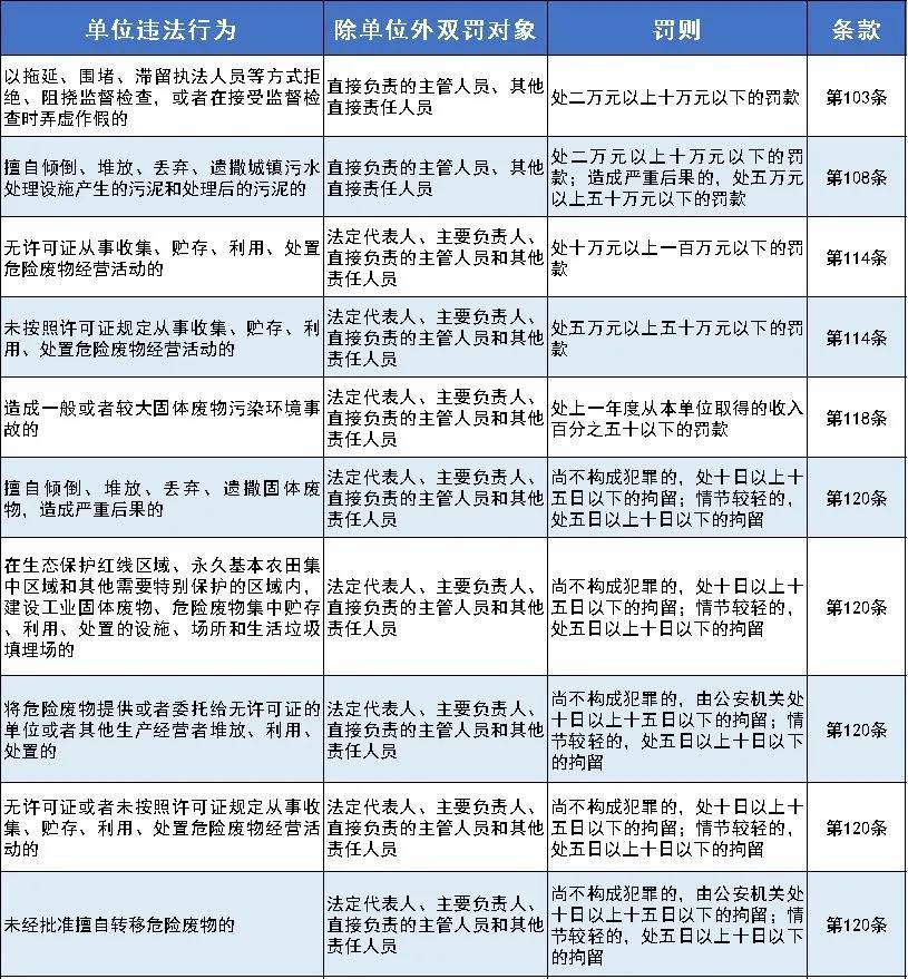 新澳门2024历史开奖记录查询表,实践计划推进_视频版82.951