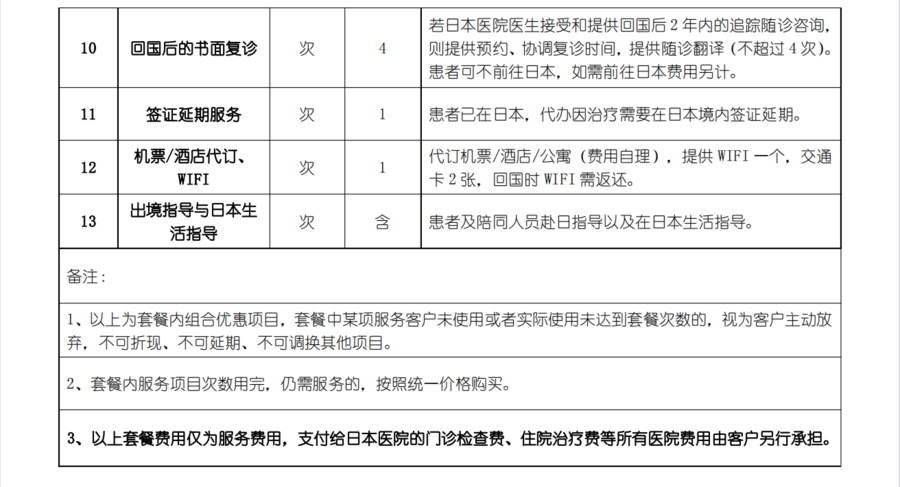 日本合约机最新套餐深度解析