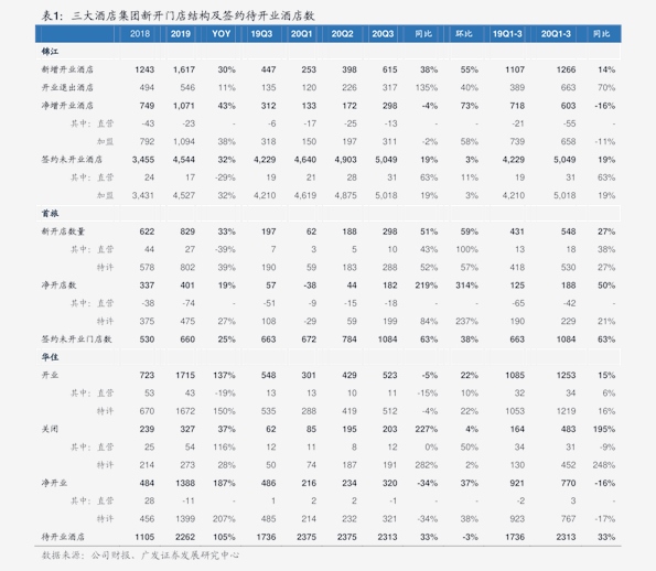 免毛最新价格与市场动态深度解析