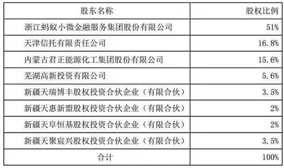 新澳门开奖结果2024开奖记录查询,专家解答解释定义_Q47.529