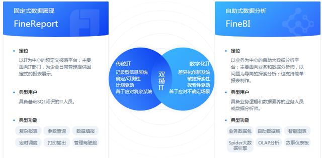 2024香港正版资料免费看,深入解析策略数据_2D94.741