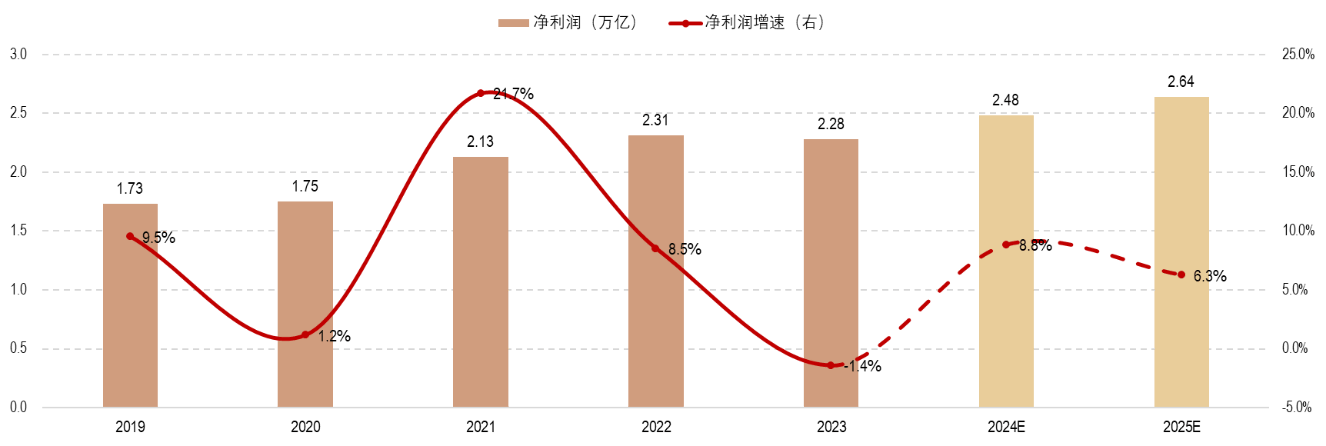 马报最新一期资料图2024版,数据整合设计方案_网页款49.447