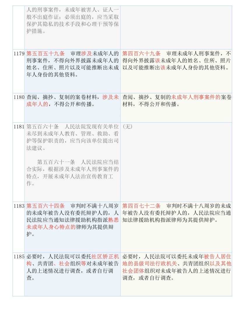 澳门一码一肖一待一中四不像,准确资料解释落实_WP版56.345