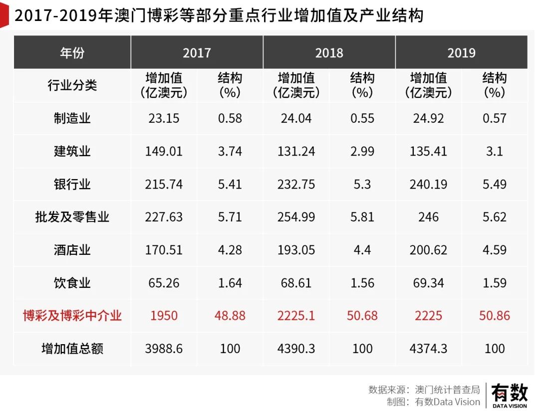 全网最精准澳门资料龙门客栈澳,经济方案解析_QHD版61.350