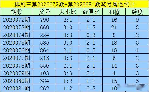 黄大仙资料一码100准,实地数据评估解析_超值版29.956