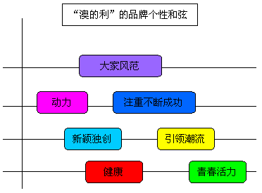 新澳精准资料免费提供265期,可靠操作策略方案_扩展版53.847