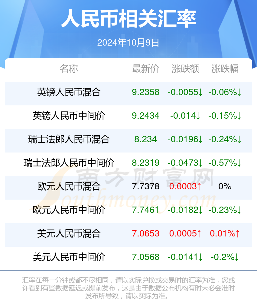 新澳门2024年资料大全宫家婆,全面执行计划数据_超值版46.517