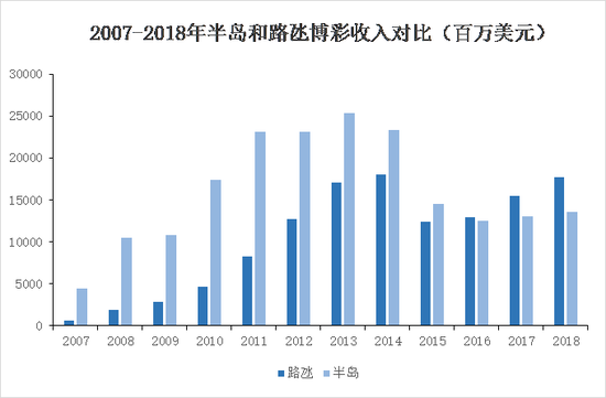 澳门三肖三码精准100%黄大仙,统计数据解释定义_旗舰款98.447