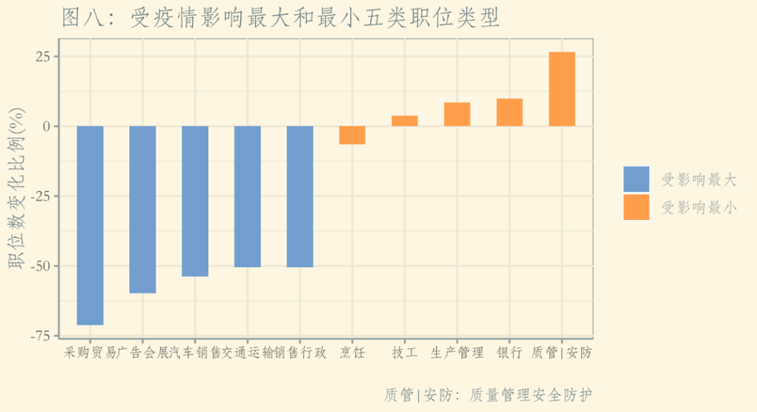 新澳精准资料免费提供最新版,统计数据解释定义_特别版84.883