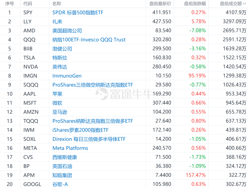 新澳门今晚开奖结果开奖记录,全面应用数据分析_4K71.738