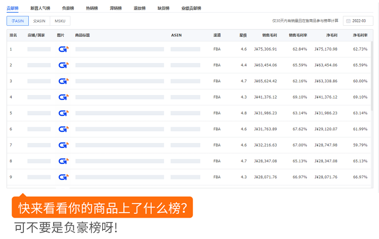 新澳门历史开奖记录查询,实地分析数据执行_HarmonyOS65.306