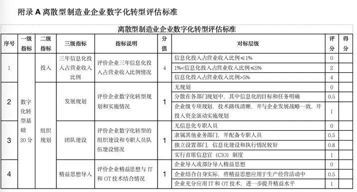 新澳天天彩免费资料大全特色,标准化流程评估_MT48.575